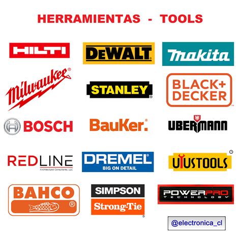 marcas de herramientas manuales